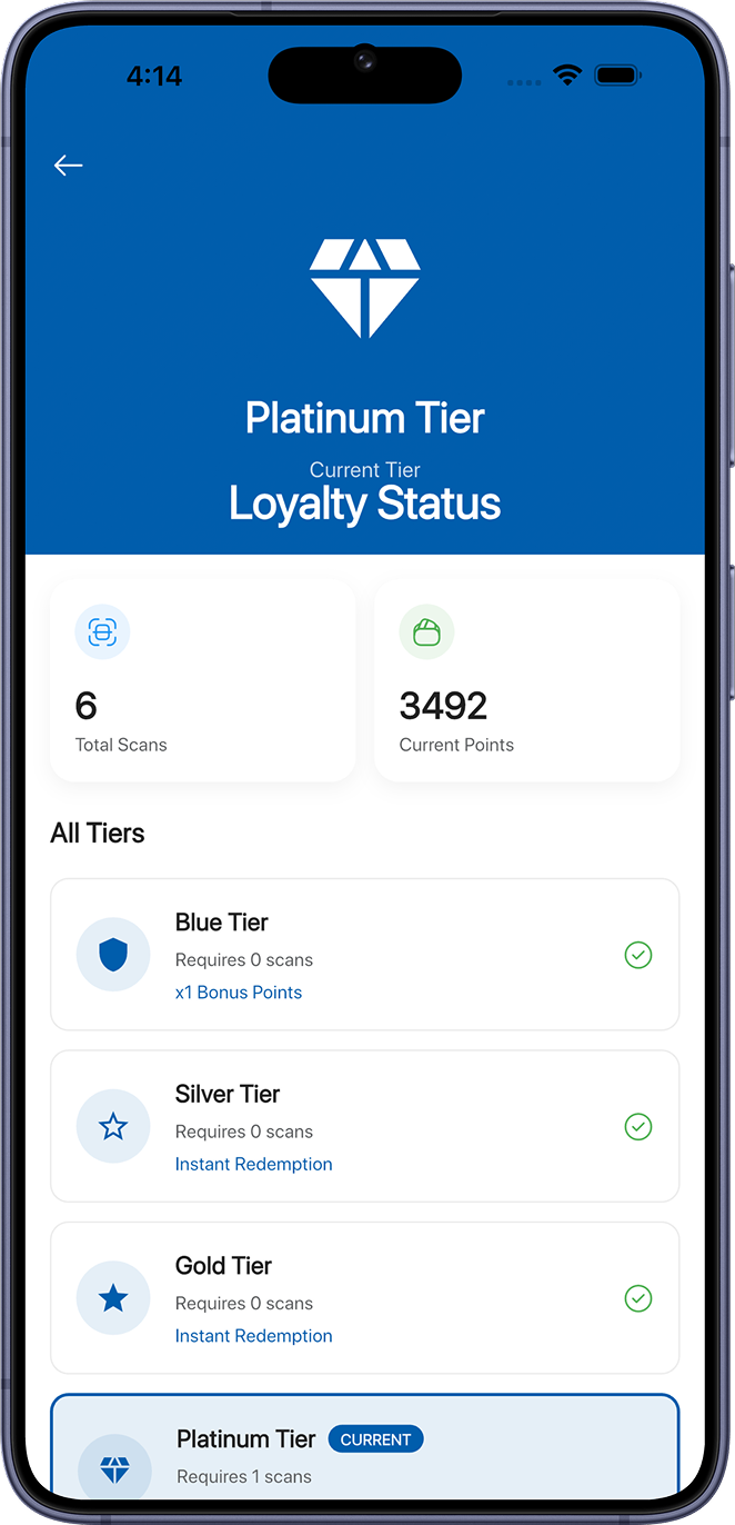 Platinum Tier